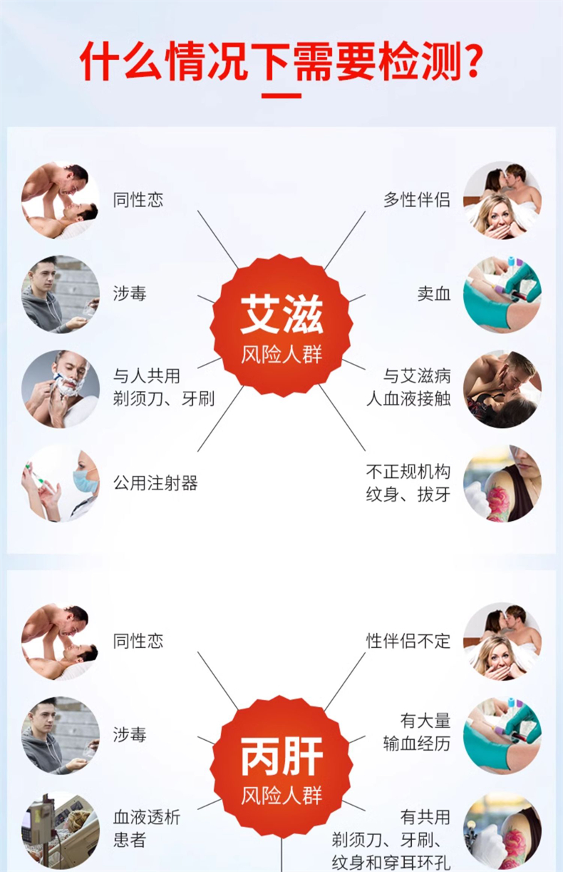 英科新创 传染病4联卡