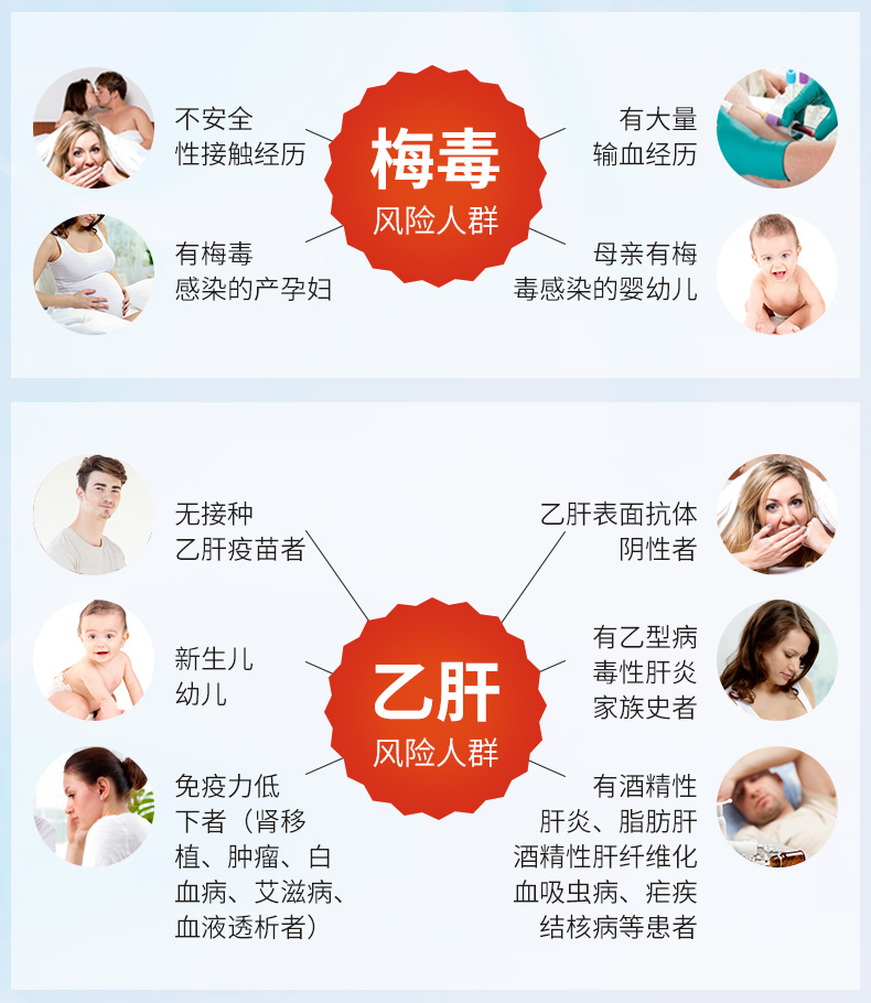 英科新创 传染病4联卡