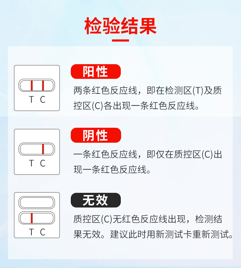 英科新创 传染病4联卡