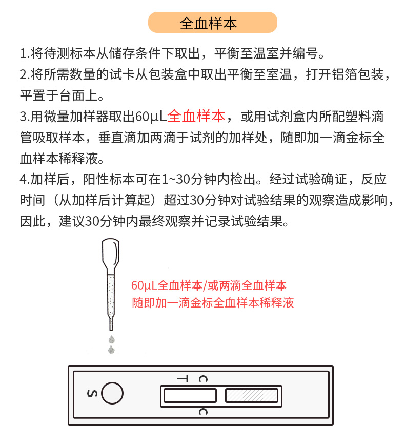 英科新创 HIV抗体检测试纸