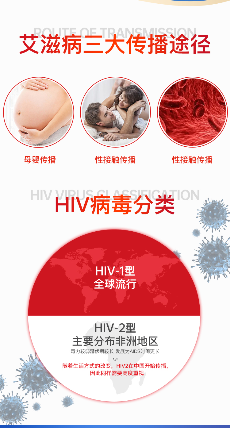中新科炬 HIV与梅毒检测试纸