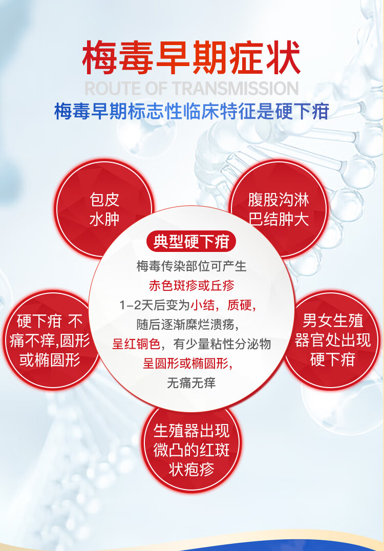 中新科炬 HIV与梅毒检测试纸