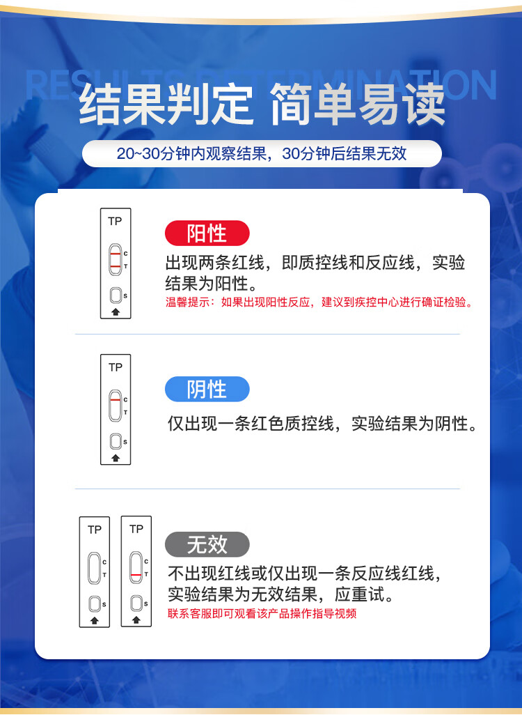 中新科炬 HIV与梅毒检测试纸